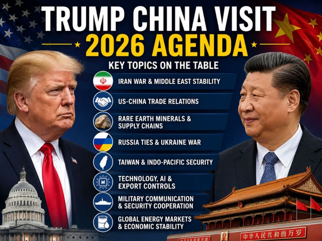 What was the outcome of the Chinese President’s visit to the US in September 2026? How is India affected by this visit?